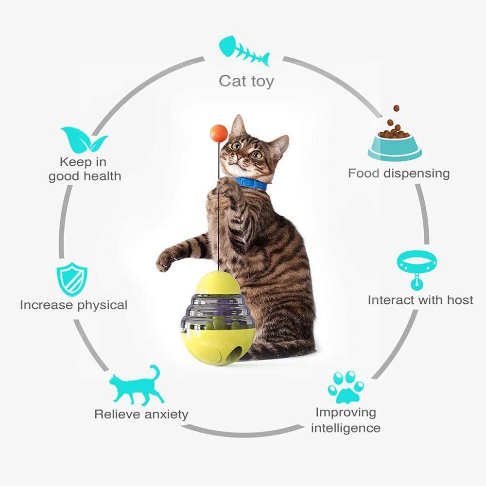 cat treat dispenser ball