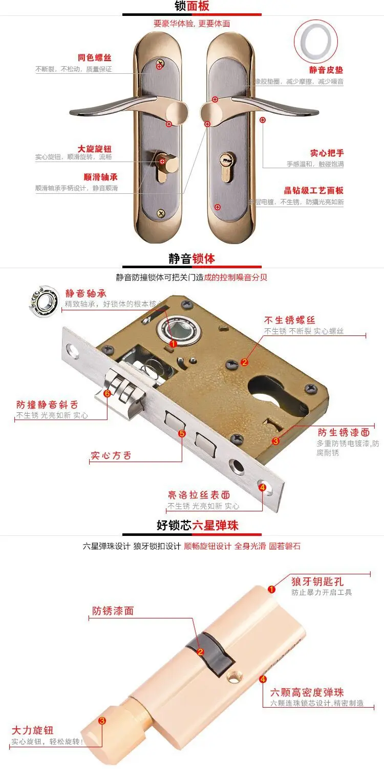 equipamentos para portas