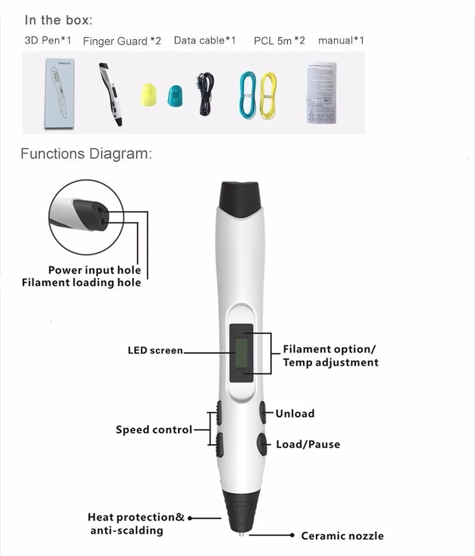 SUNLU SL-300A интеллектуальная 3d Ручка с контролем скорости и регулируемой температурой для взрослых 3d Ручка