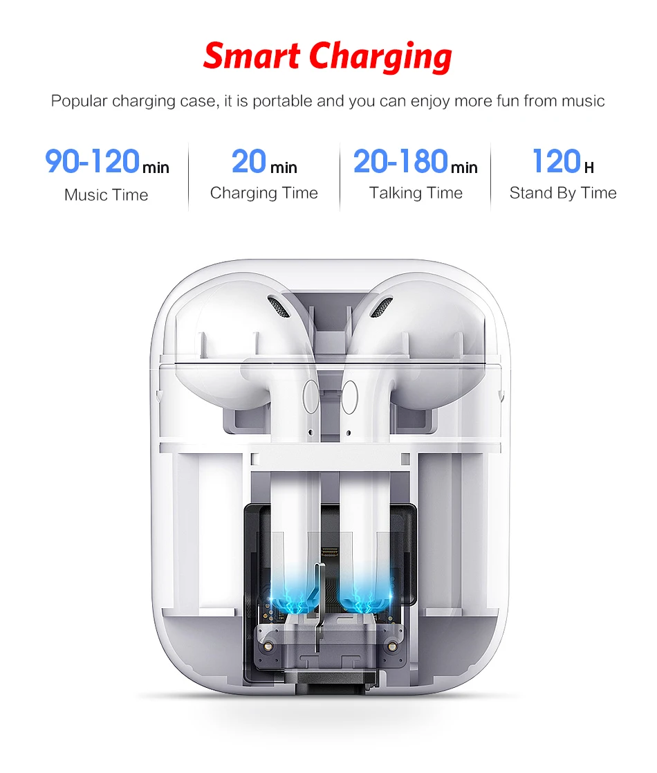 Беспроводные Bluetooth наушники i7s TWS Inear, стерео наушники-вкладыши с зарядным устройством, микрофоном для Iphone, Xiaomi, всех смартфонов, air pods