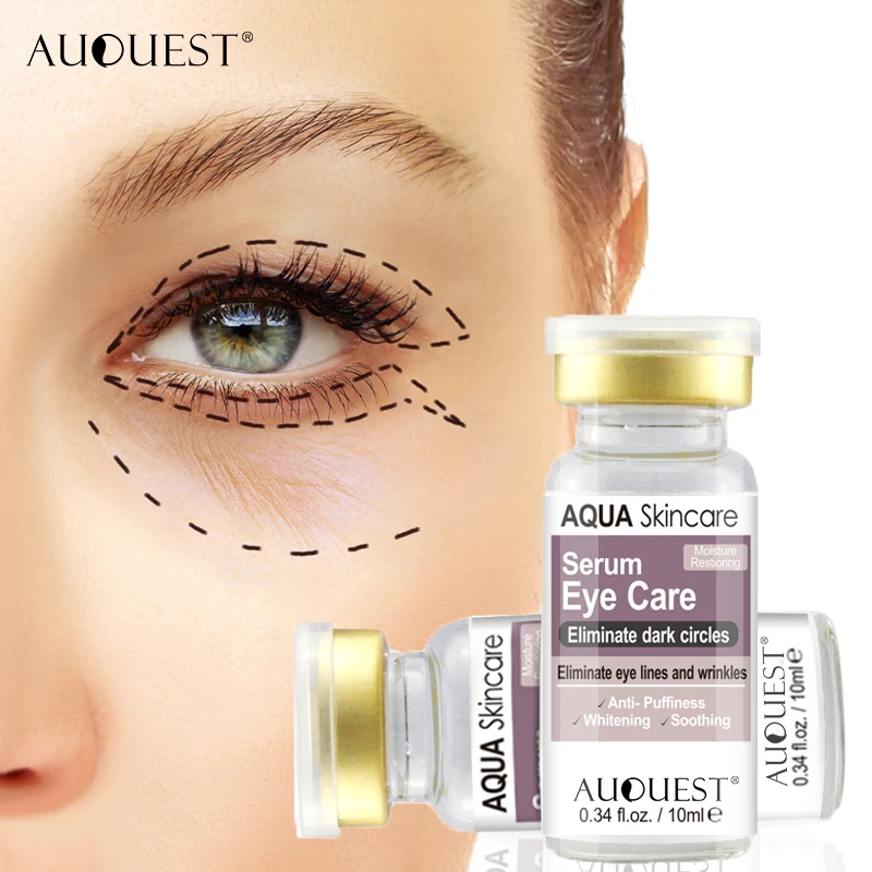 skin care for puffy eyes