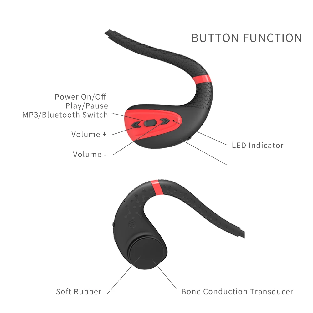 Bluetooth наушники AIKSWE с костной проводимостью 8 ГБ mp3 плеер подводная спортивная