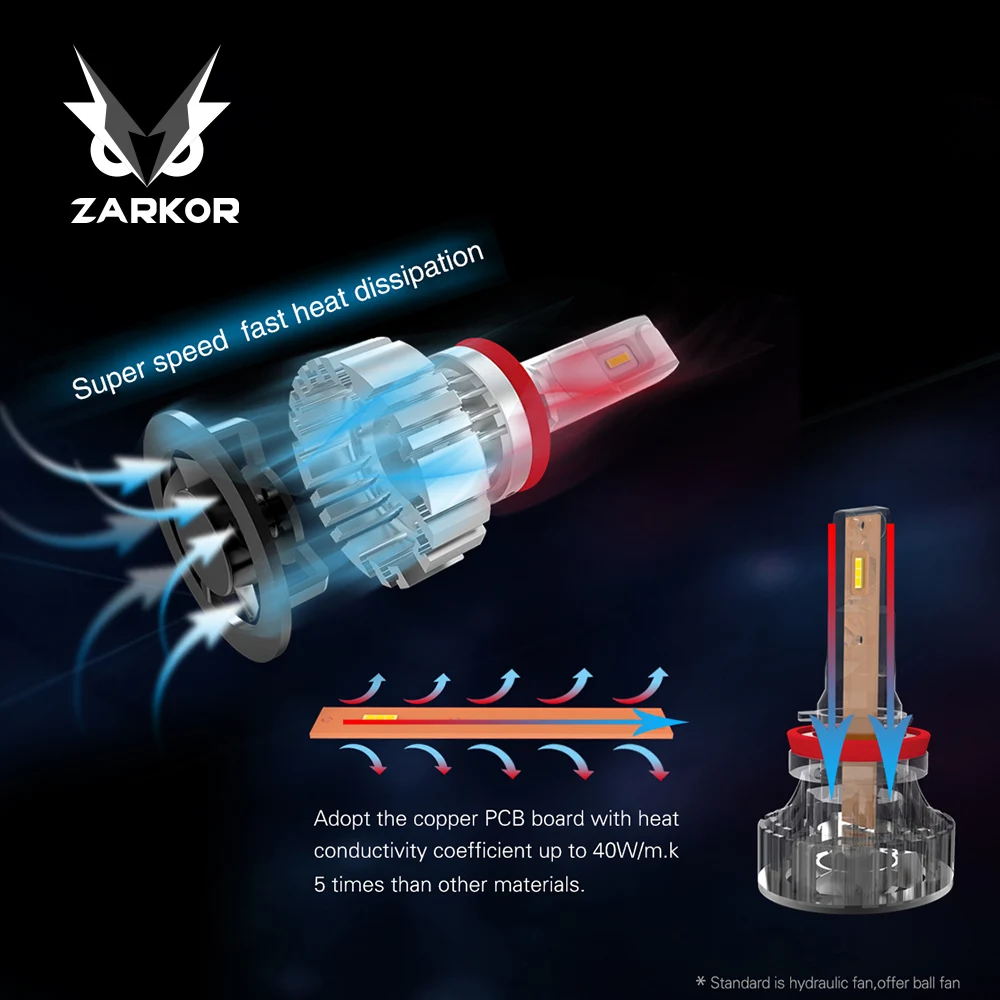 Zarkor 72W фары для 12000LM F2 H4 Автомобильный светодиодный головной светильник s лампы H7 H8 H9 H11 H13 туман светильник H7 H11 H8 9005 9006 H1 880 авто фары комплект