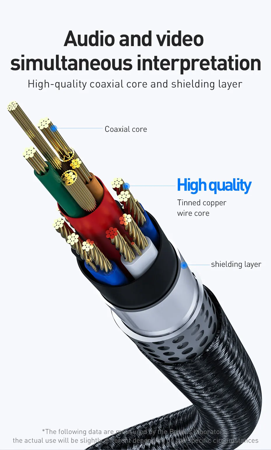 Кабель Baseus type-c к HDMI 4K 60Hz FHD HDMI кабель с 60W зарядка PD поддержка MacBook samsung huawei проектор для ноутбука тв