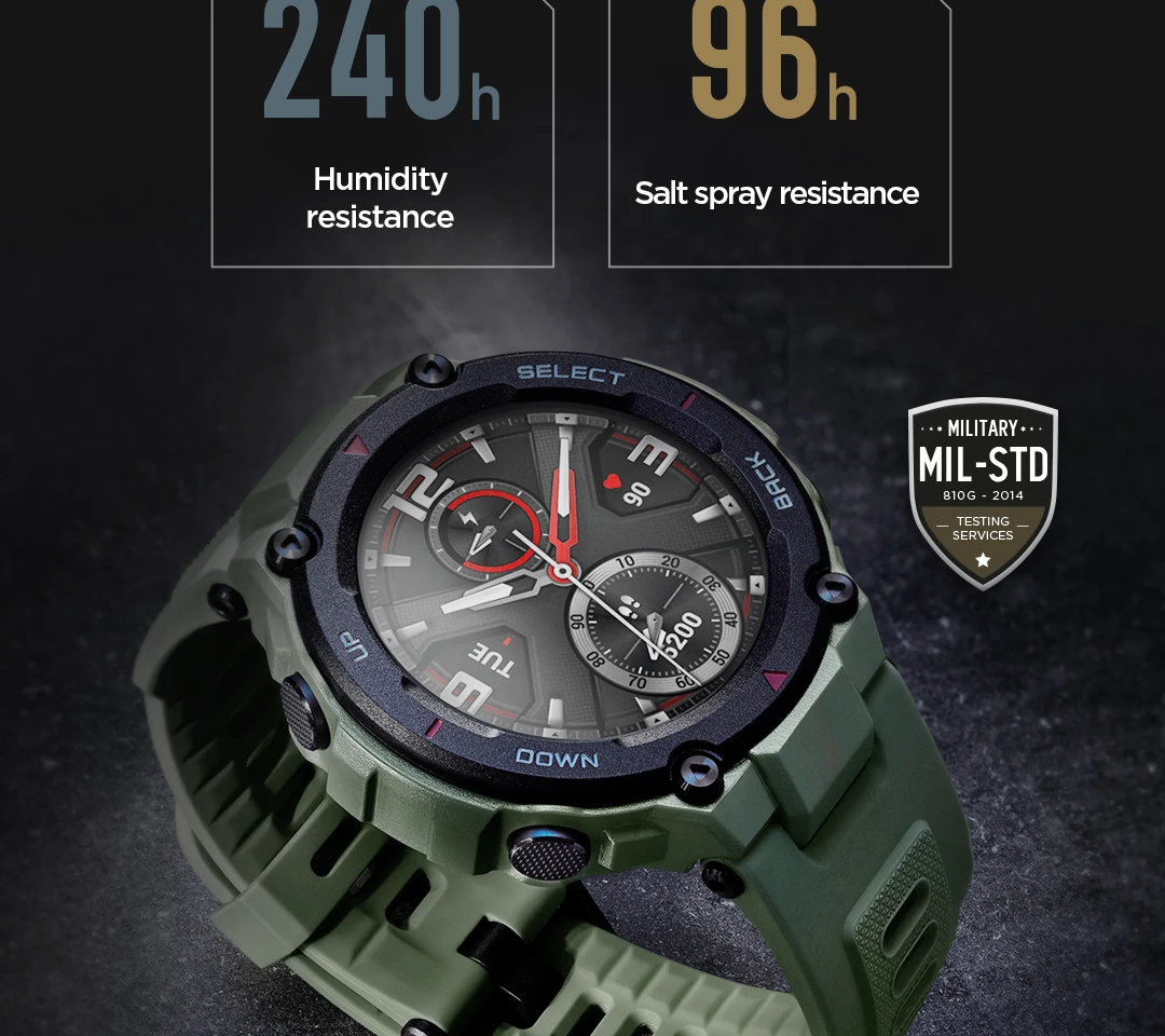 Amazfit T-rex 12 Military Grade AMOLED Display Smartwatch