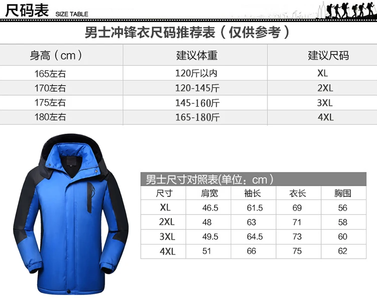 WO Мужская GORE-TEX куртка, ветрозащитная куртка, Мужская штурмовая куртка, Осень-зима, матовая и толстая, теплая, для улицы, холодная Тибет