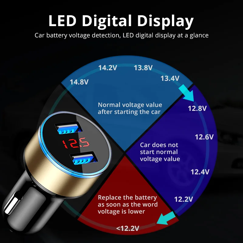 65 watt charger mobile Fast Car Charger For Samsung A21 A31 A41 A51 A71 A50 A70 M21 M31 A21S S8 S9 Type C Braided USB Cable Phone LED Display Charger usb triple socket