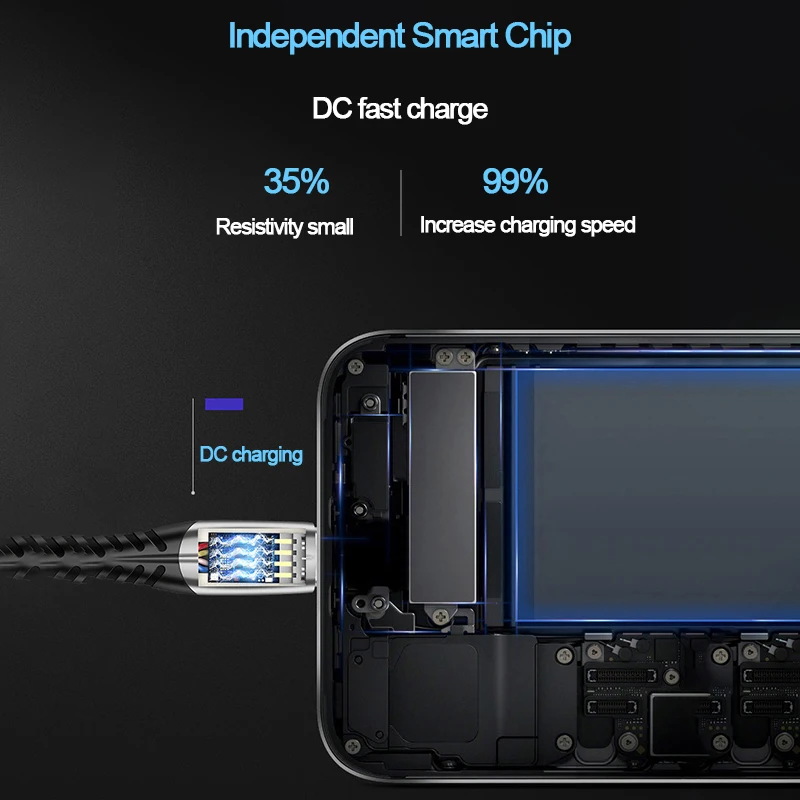 Кабель usb type C 2.4A USB C кабель для быстрой зарядки для samsung S9 S8 A50 Xiaomi mi8 huawei P20 type-c кабель для передачи данных кабели для мобильных телефонов