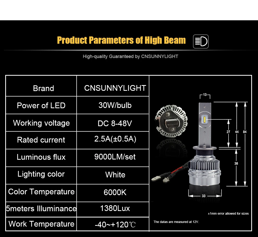 CNSUNNY светильник H7 светодиодный автомобильный головной светильник лампы Замена для Chevrolet AVEO хэтчбек T300(от 2011,03) налобный фонарь противотуманный светильник аксессуары