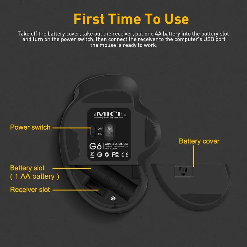 Ergonomic Wireless Mouse Computer For PC Laptop 2.4Ghz USB Mini Mause 1600 DPI 6 buttons Optical Mice, wireless mouse,ergonomic mouse,wireless optical mouse