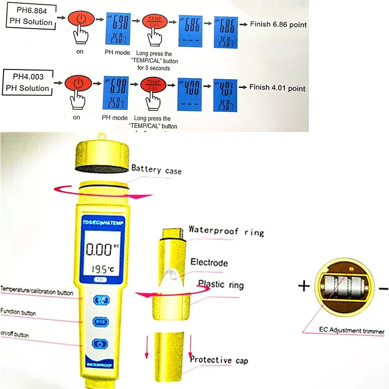 Цифровой рН-метр TDS EC Temp PH test er 4 в 1 TDS EC Meter термометр количество воды измерительное устройство Тестер кислотности ручка скидка 30