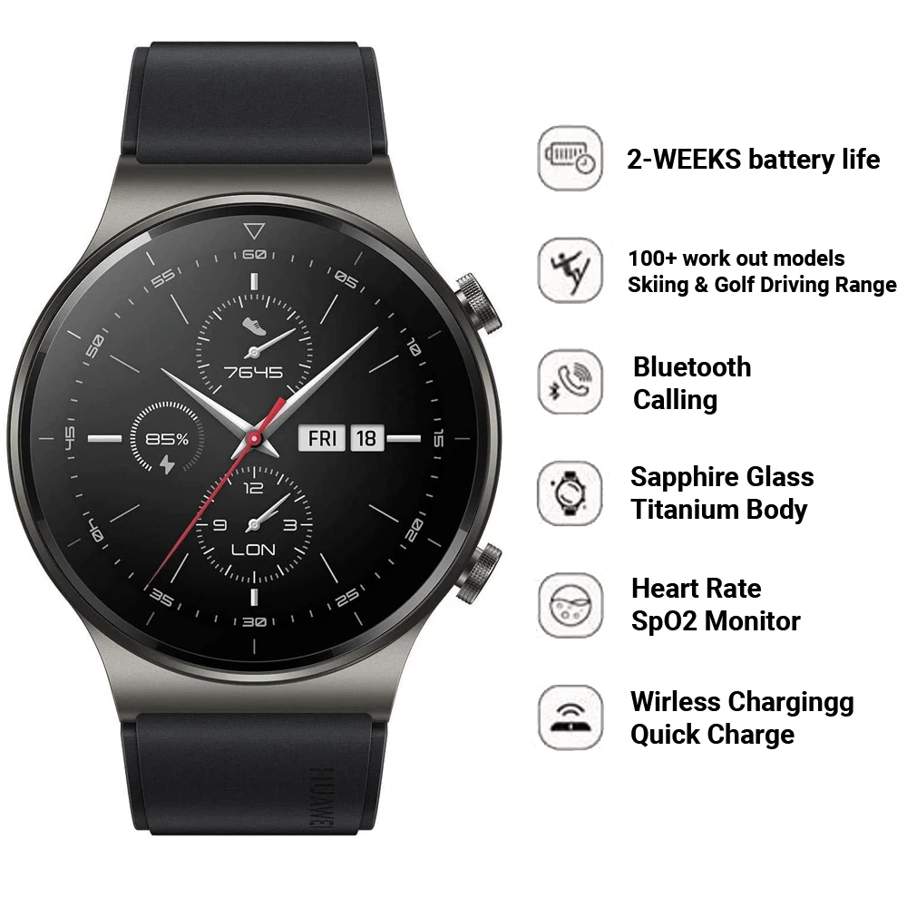 Why the Huawei GT2 Smartwatch is a Smart Choice for Your Wallet 