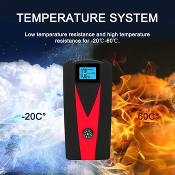 

99900mAh LED Car Jump Start Starter 2 USB Charger Battery Power Bank Booster 12V Backup Emergency Jump Starter For Car Truck