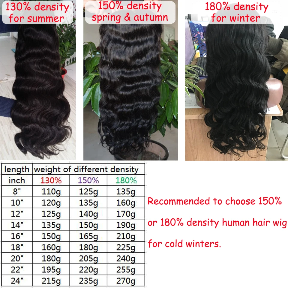 180% Плотность волнистые натуральные черные бразильские волосы remy Предварительно выщипанные кружевные передние человеческие волосы парики для женщин отбеленные узлы