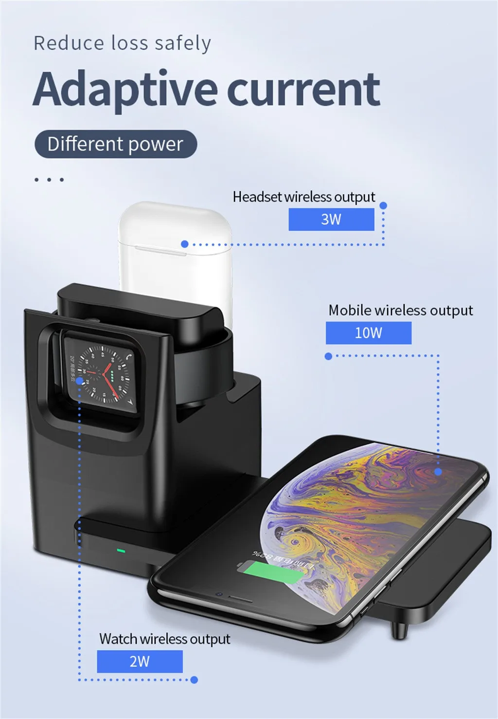 3 в 1 Быстрое беспроводное зарядное устройство для iPhone для IWatch 3 4 5 Подставка для зарядки для Airpods 1/2 Qi Беспроводное зарядное устройство для Iphone XS 8 11