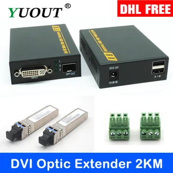 

YUOUT 4K*2K 1080P DVI over Fiber USB Extender Supported Keyboard+Mouse,DVI KVM Fiber Optic Extender with 10G 2KM LC SFP