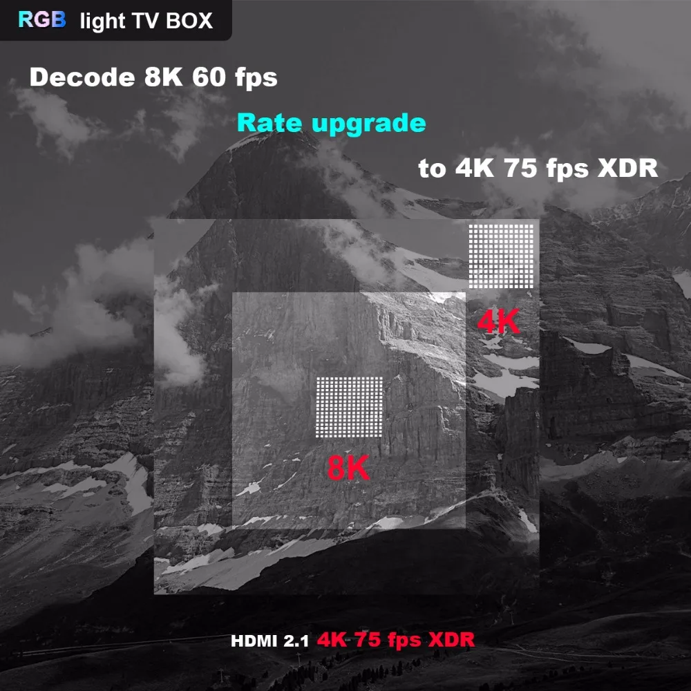 A95X F3 RGB светильник ТВ приставка Android 9,0 Amlogic S905X3 32 бит EMCP 4 Гб ram 64 Гб rom двойной Wifi 4K 60fps поддержка Plex медиа-сервер