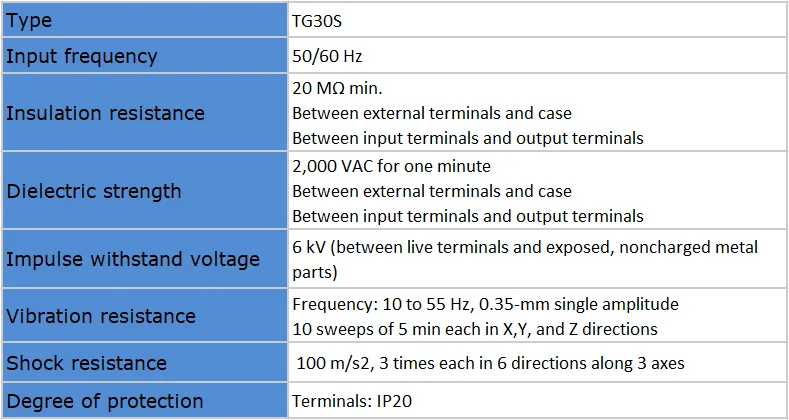 TG30S мощность 3 фазы 220V~ 660V 50Hz/60Hz TL-2238 сбой защиты от потери последовательное реле электронная защита защитное реле