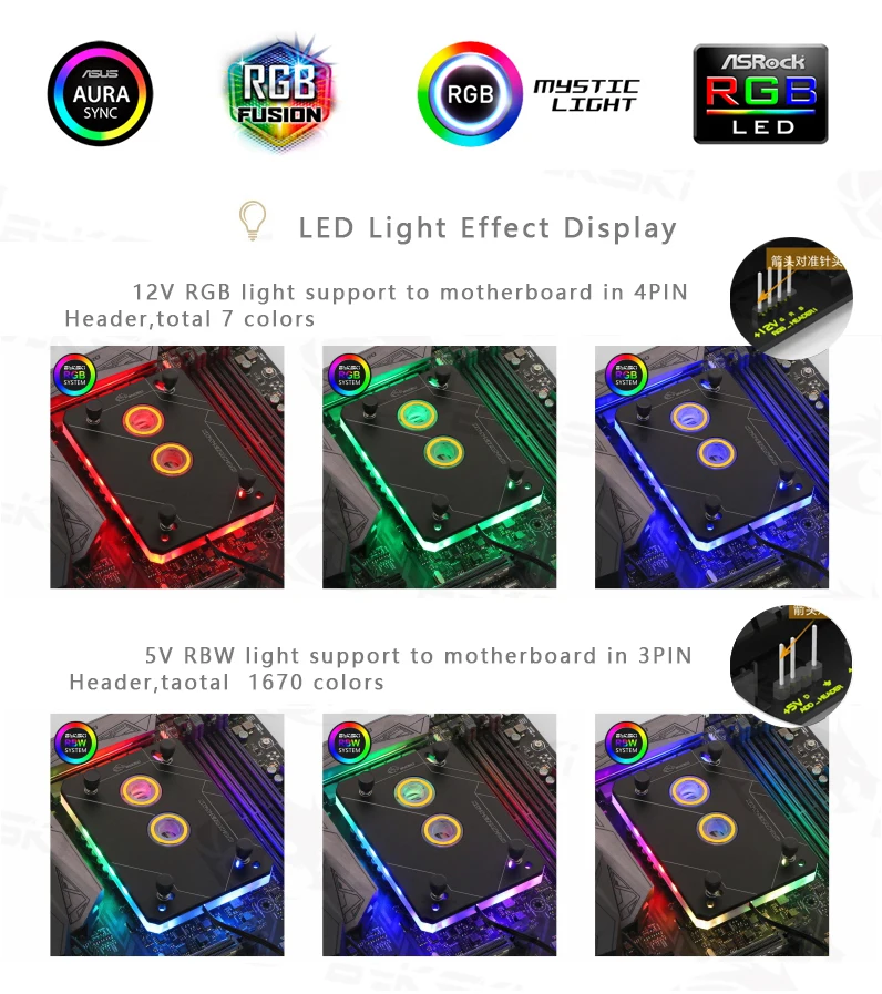 Bykski CPU Water Block use for AMD RYZEN3000 AM3