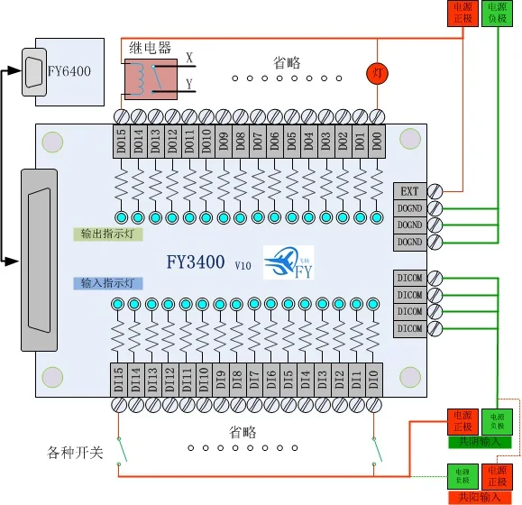FY6400PCI переключатель изоляции шины/цифровое Количество/IO контрольная карта 32 вход и выход PNP прерывание