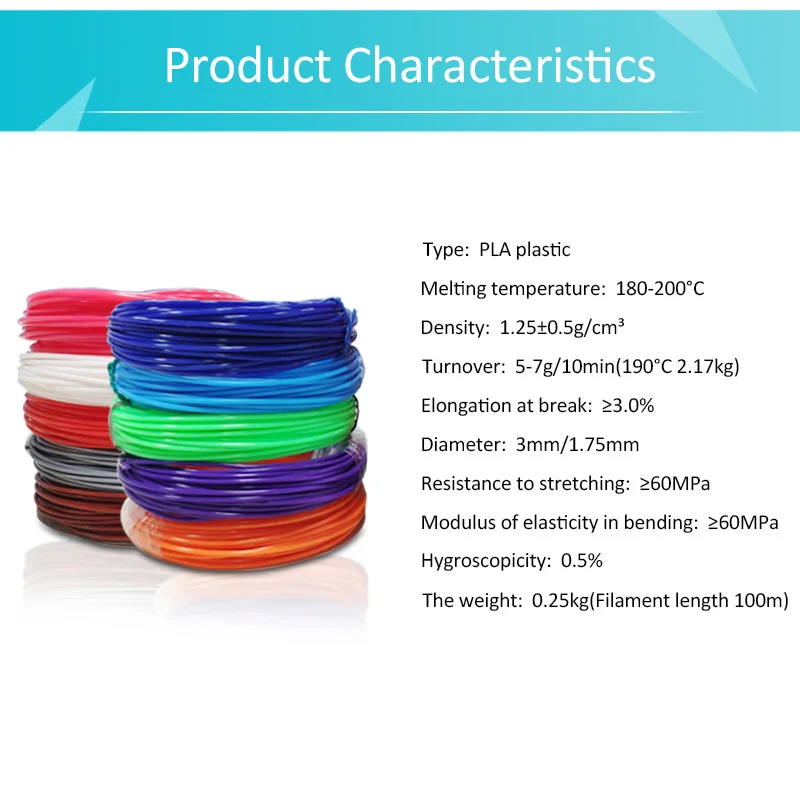 Сублимационный pla наполнитель abs 3d принтер светится в темноте plastic 1 75 мм impresora resina