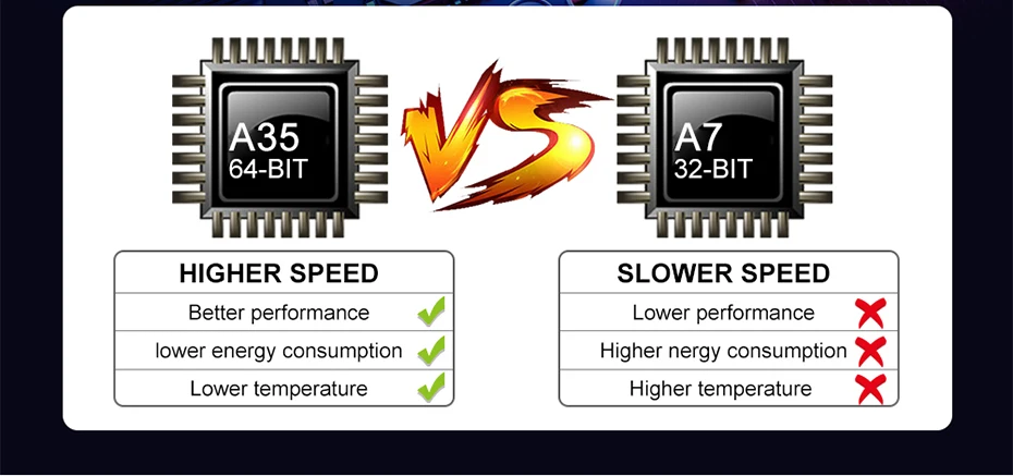 Discount Android Bluetooth Autoradio Vehicle GPS Navigation for Audi A6 DSP Auto Radio 2 Din Touch Screen Car Multimedia Player Parktroni 6