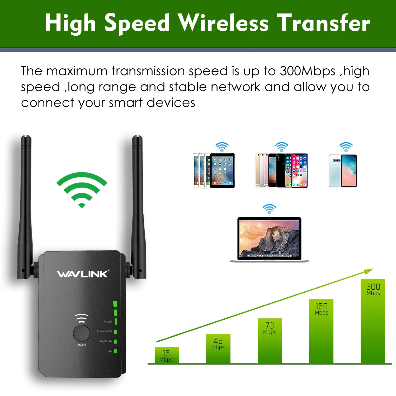 Router Boost, Cobertura WiFi, Fácil Instalação, Wall-Plug, Botão WPS, UE