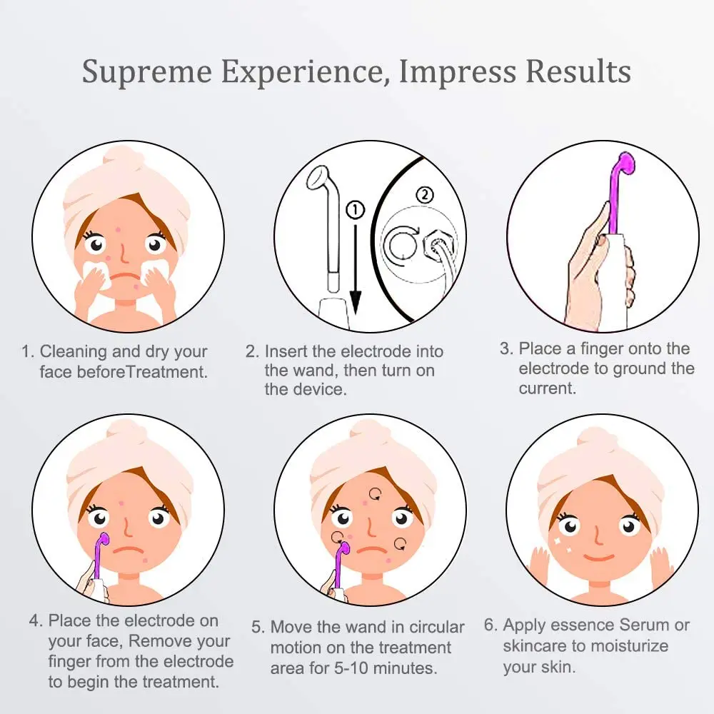 Utensílios de cuidado facial