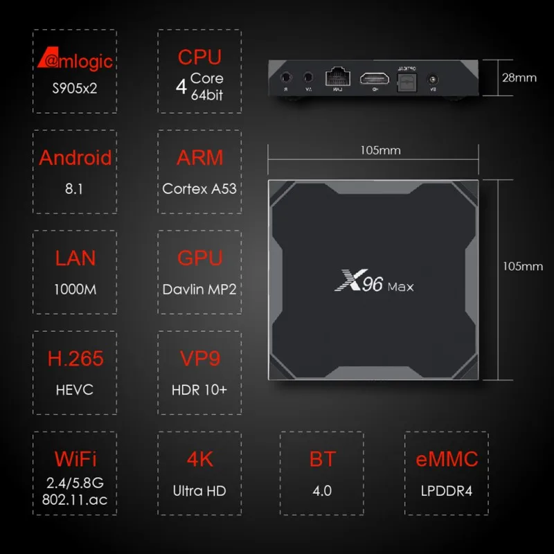 

Smart TV Box X96MAX Android 9 Quad Core 4GB 32GB Wifi 1000M BT 4K Set Top BOX