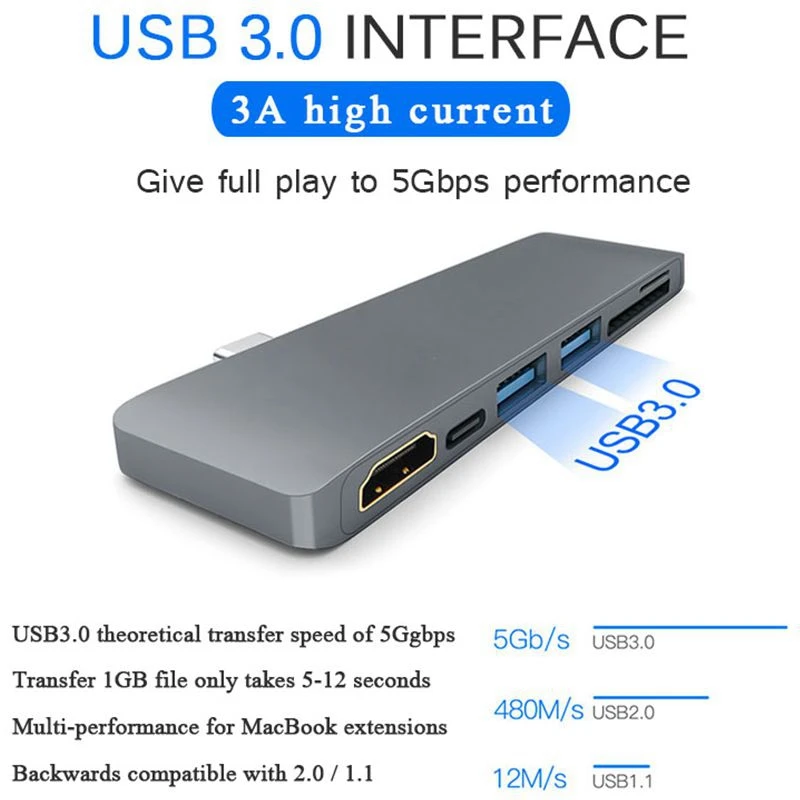 2х USB-C алюминиевый 4K USB C концентратор HDMI type C концентратор 3,0 сплиттер адаптер TF Micro-SD кард-ридер для Imac для Macbook Pro(G
