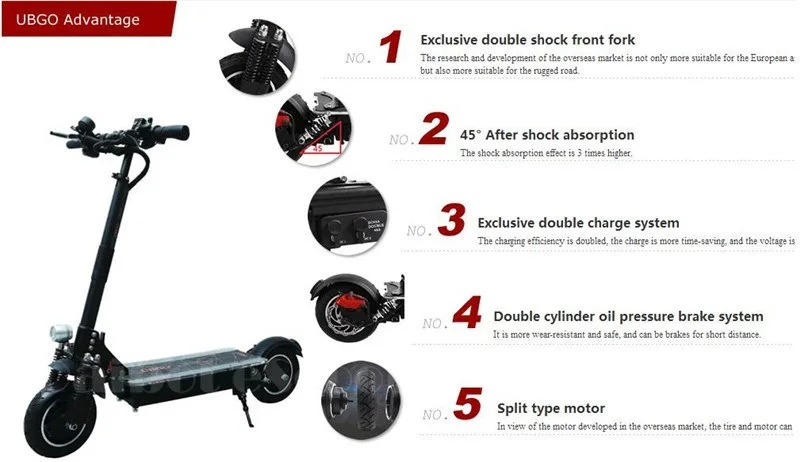 UBGO 1005 60V52V 2000W Double Drive Folding Electric Scooter (6)