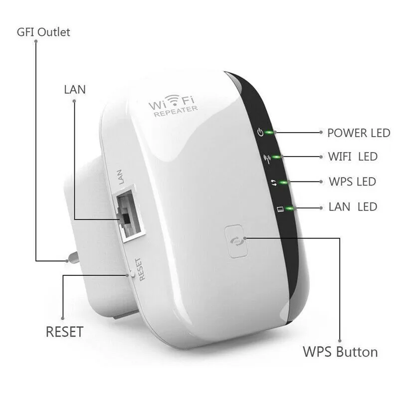 Drahtlose WiFi Repeater Wi Fi Booster Lange Palette Repiter Wifi Extender 300Mbps WiFi Verstärker 802,11 N Wi-Fi Repeater Access punkt Drahtlose WiFi Repeater Wi Fi Booster Lange Palette Repiter Wifi Extender 300Mbps WiFi Verstärker 802,11 N Wi-Fi Repeater Access punkt