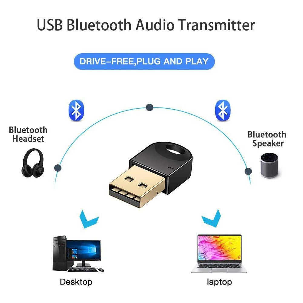 Автомобильный Бесплатный передатчик, портативный приемник, аудио CSR 4,2, bluetooth-адаптер, компьютерный беспроводной мини-динамик, стерео USB ключ