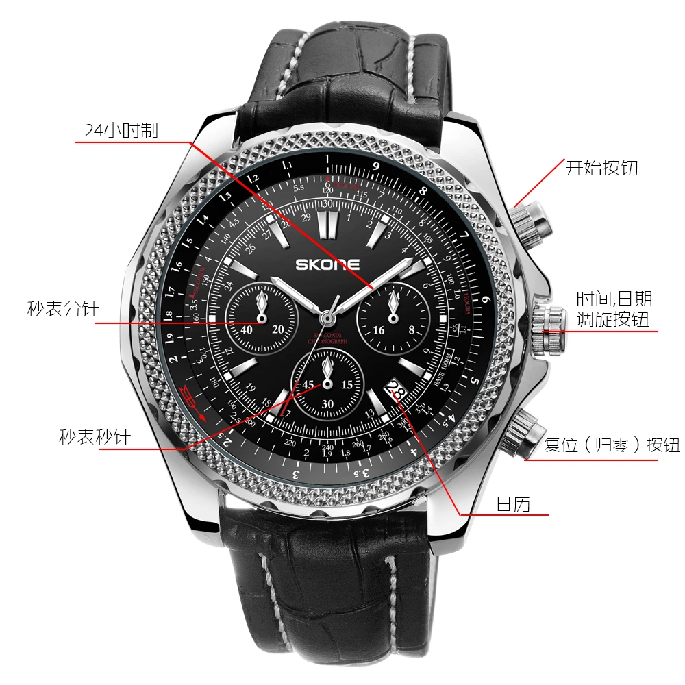 9500EG-