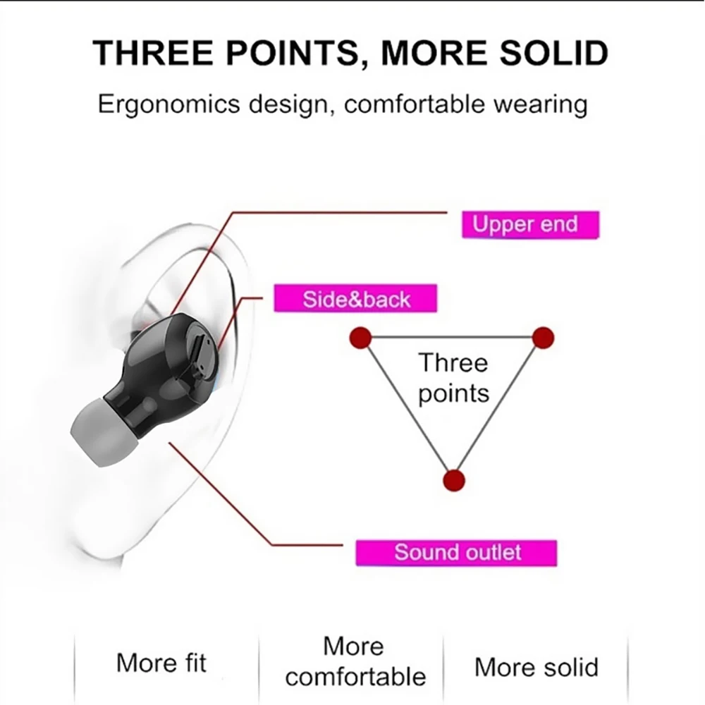 Mini Bluetooth 5 0 Monaural Earphone Mini Wireless Earbud Stereo Earphone IPX5 Waterproof Earbud for Xiaomi iPhone IOS Android