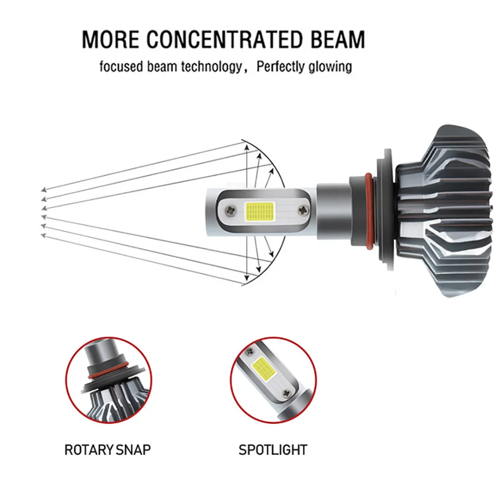 H1 Turbo светодиодный фонарь H4 Hi-Lo Beam H7 H3 H11 9005 9006 Canbus светодиодный автомобильный светильник COB чип 12 в 40 Вт 65000 к лм