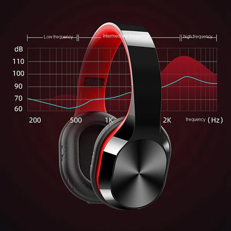 T5 Wireless Headphones Active Noise Cancelling Bluetooth Headphones 9D Stereo Music Headsets with Mic TF Card