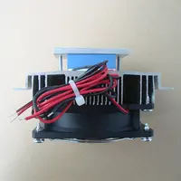 Computer Peripherals