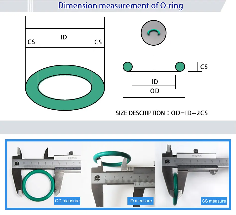 1 шт./лот фтороресцентное резиновое кольцо зеленый FKM кольцо уплотнения толщина 2,65 мм ID 77,5/80/82,5/85/87,5/90/92,5 мм уплотнительное кольцо шайба
