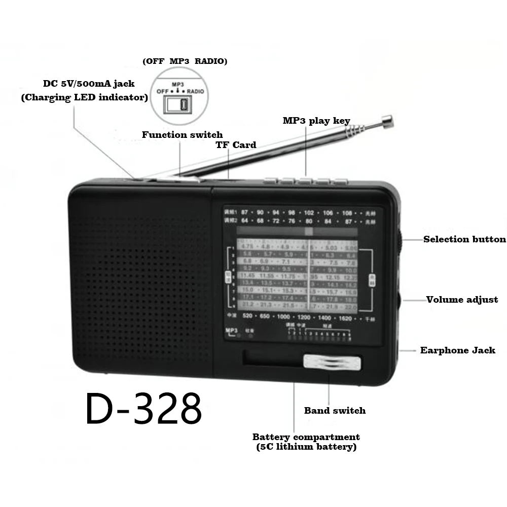 Bandas com Dsp Leitor de Música e Slot para Cartão Receptor de Rádio Xhdata Preto Rádio Portátil am fm sw 12 - Mp3 tf Usb Mini D-328 - Image 4