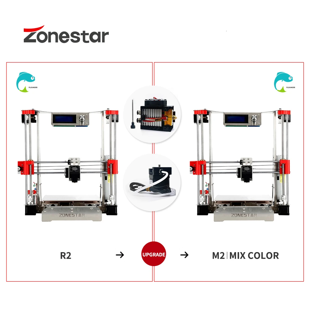 ZONESTAR комплект обновления, двойной экструдер, полностью закрытый корпус с двумя RepRap 3D-принтеры 2-в-1/2-из смешивания Цвет Hotend штранг-прессования Кормушка Для i3 P802 M8 и т. Д