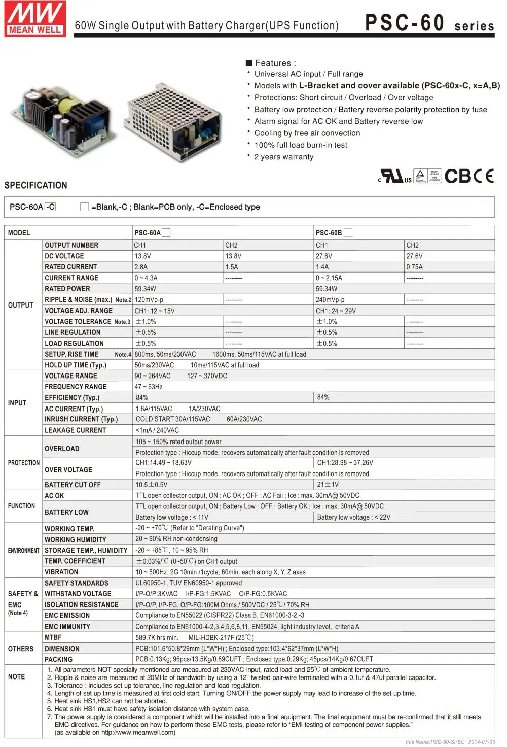 PSC 60 Series-1