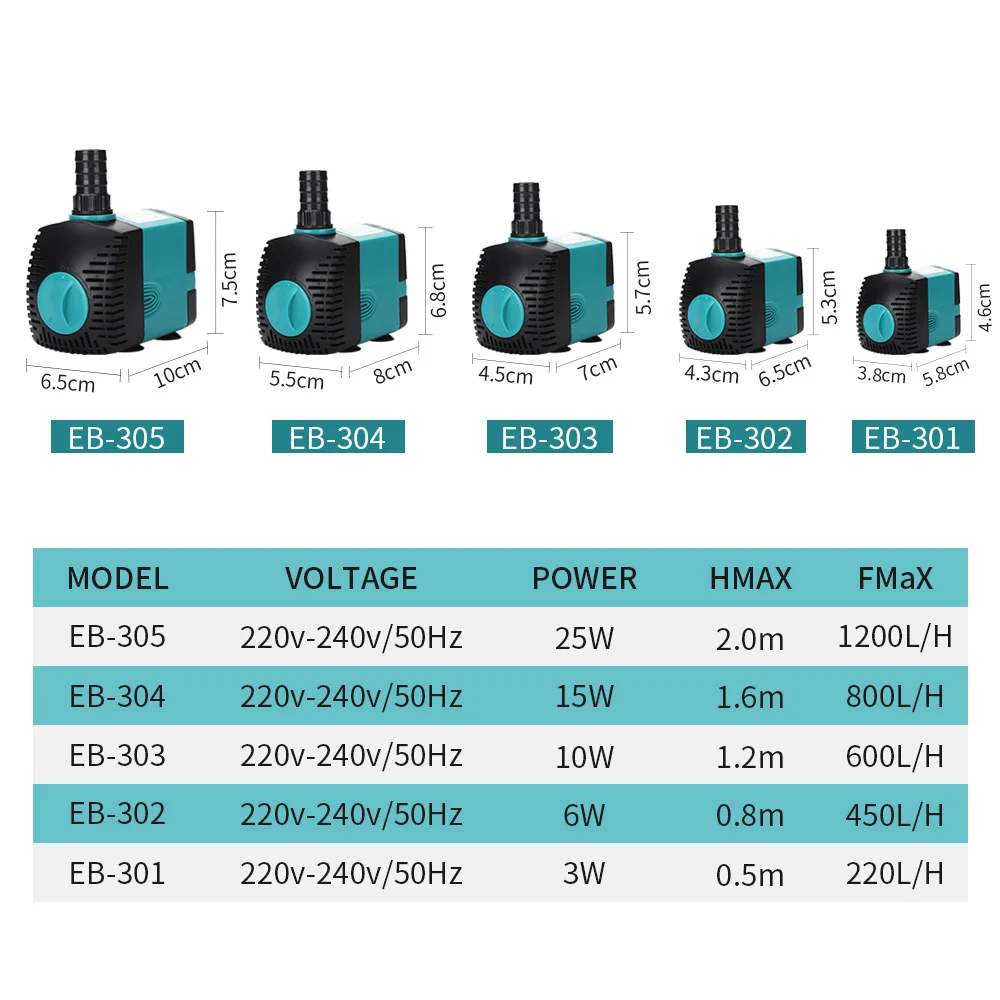 3/6/10/15/25W Aquarium water pump Ultra-Quiet Submersible Fountain Pump Filter Fish Pond water pump for fountain 220-240v