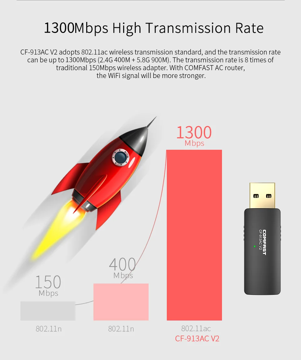 CF-913AC-V2英文详情_05