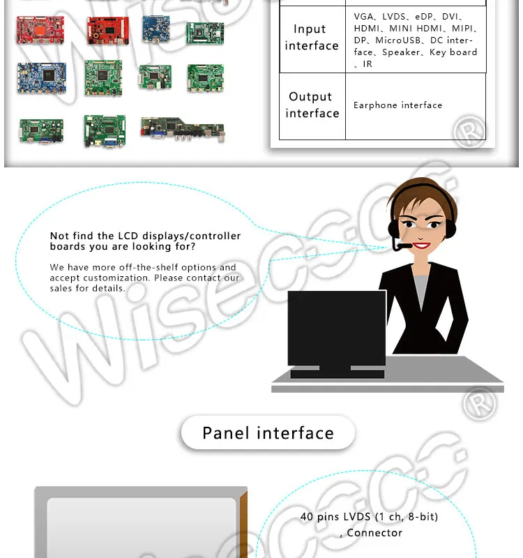 Wisecoco 8,2 дюймов ips 1280*800 планшет ЖК-экран BP082WX1-100 драйвер платы HDMI lvds 40 контактов