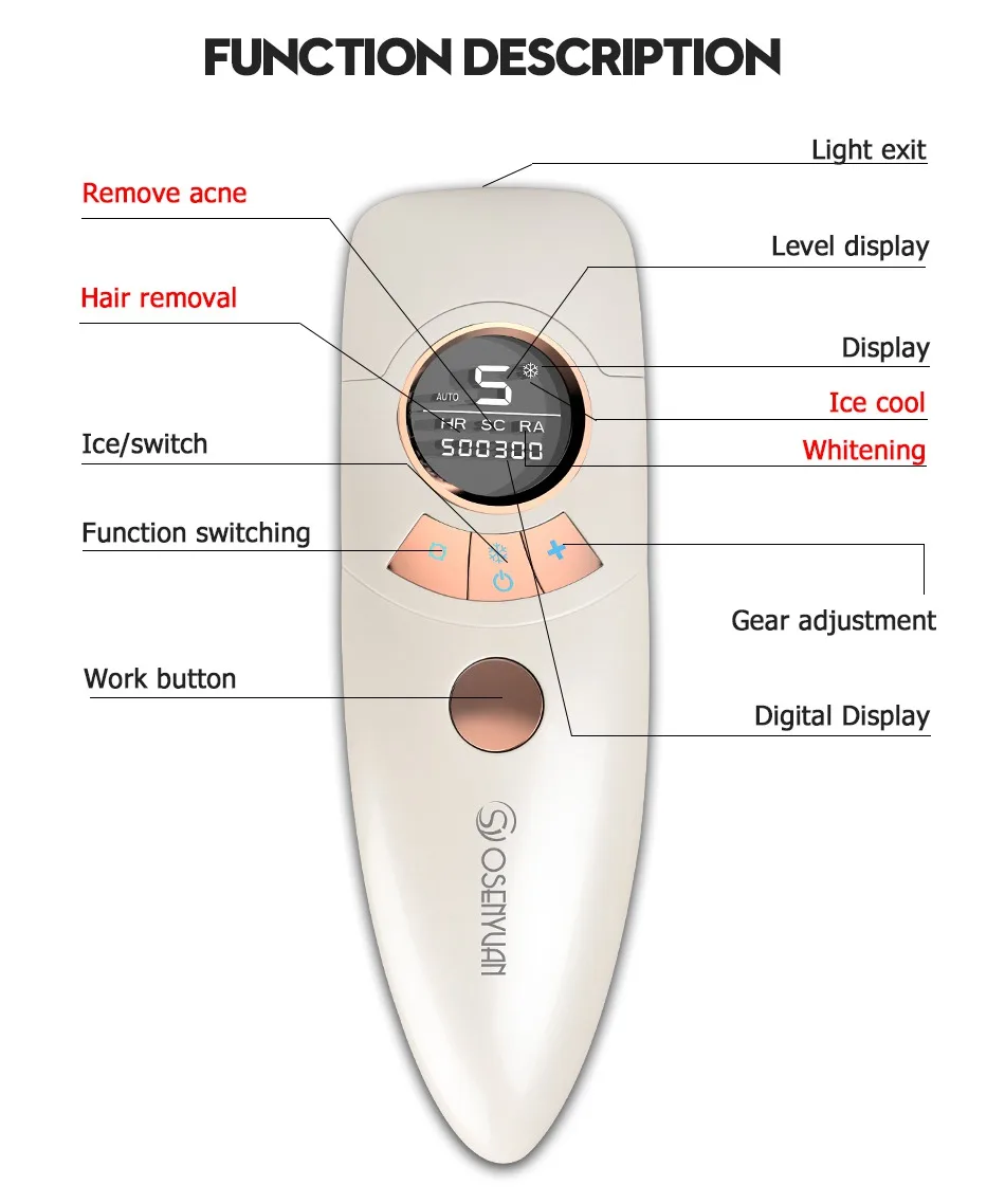 IPL эпилятор для удаления волос, холодный лед, Эпилятор 4 в 1, Эпилятор icecool IPL, перманентное лазерное удаление волос, электрический триммер для бикини с ЖК-дисплеем