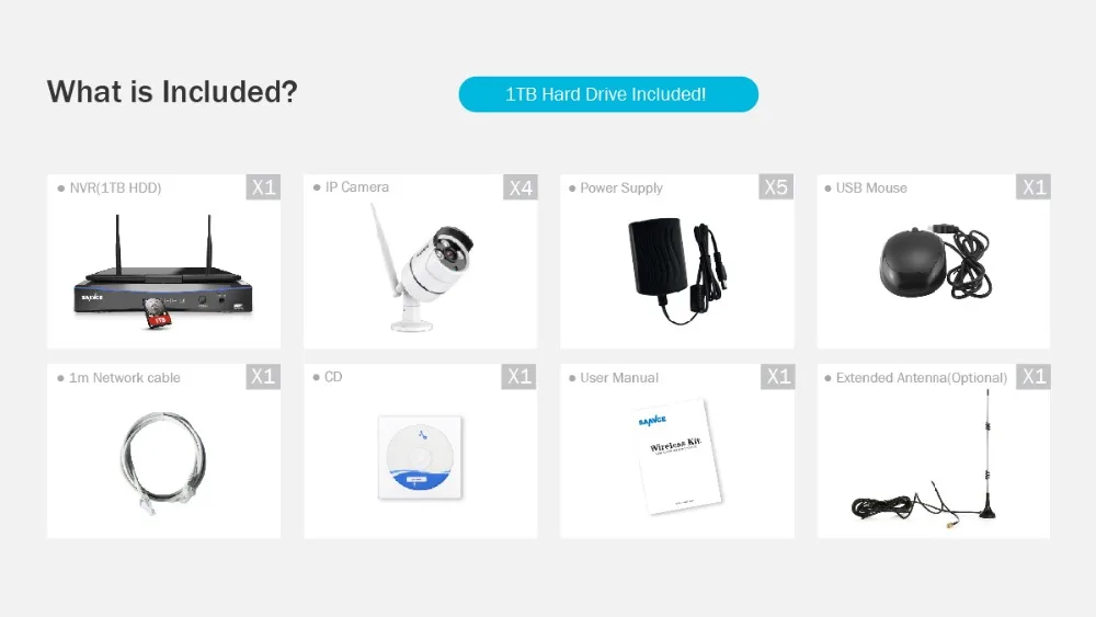 SANNCE 8-канальный сетевой видеорегистратор Wifi 1080P ip камера PoE NVR CCTV Беспроводной Камера Системы 8CH Wi-Fi NVR kit Wi-Fi NVR комплекты видеонаблюдения DVR комплект 1 ТБ HDD