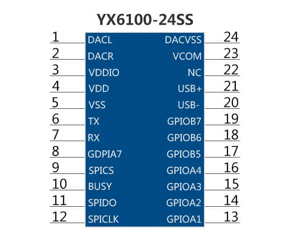 10 шт. YX6100-24SS последовательный порт MP3 чип USB Progammble MP3 декодер IC Sup порт s SPI флэш-память