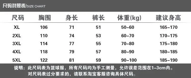 76ers Джерси Баскетбольная одежда настраиваемые печатные слова напечатанные номера компания гоночный костюм настраиваемый баскетбольный гоночный костюм D