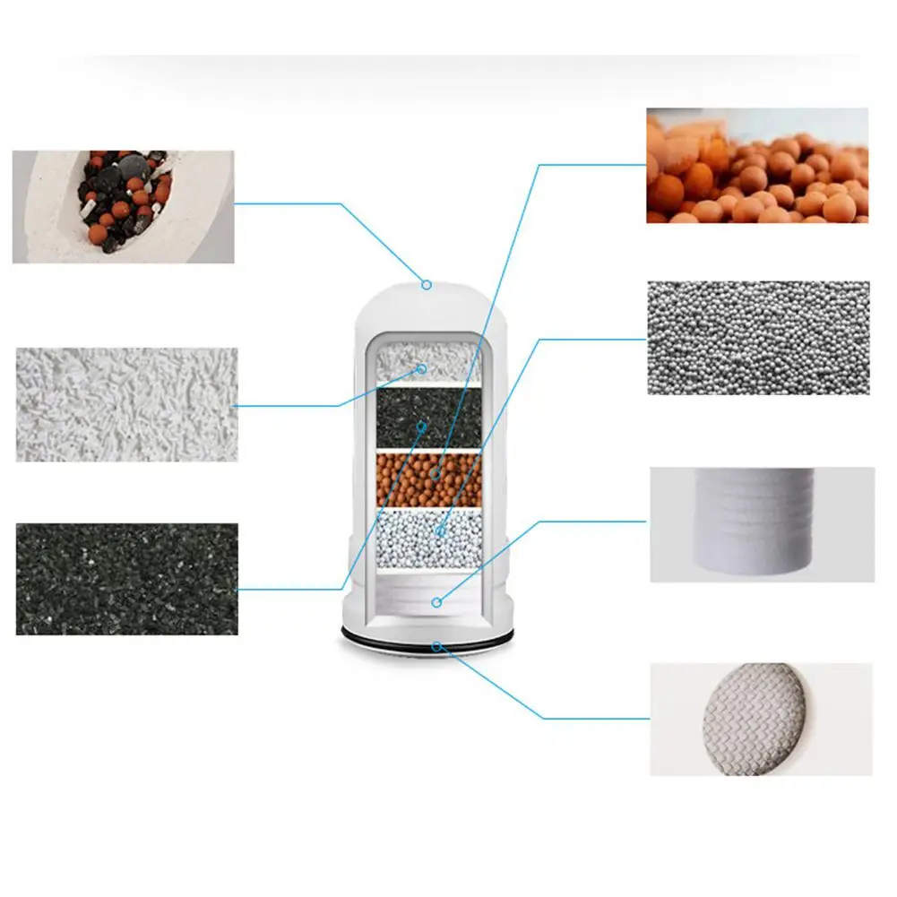 MeterMall многоразовые Керамика 7 слоев фильтрующий элемент для кран ...